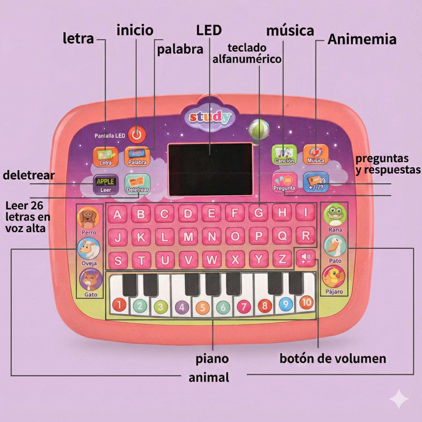 Tablet educativo para niños